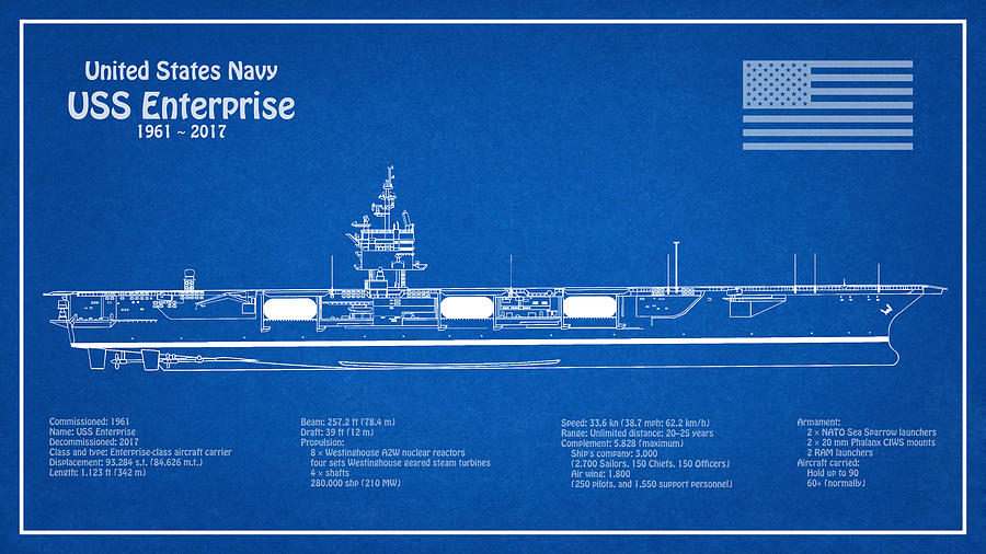 USS Enterprise Aircraft Carrier CVN-65 - AD Digital Art by SP JE Art