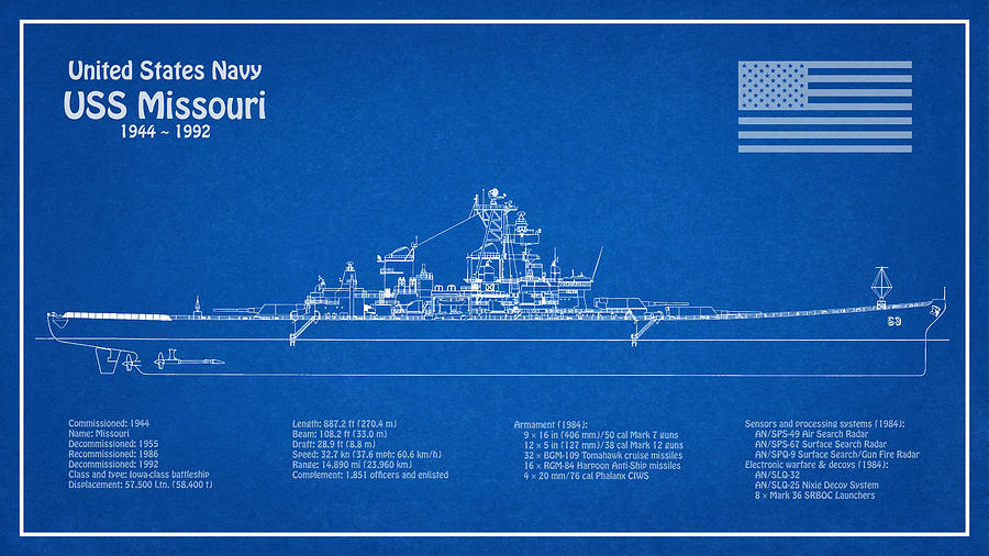 USS Missouri bb-63. World War II Battleship - AD Digital Art by SP JE Art