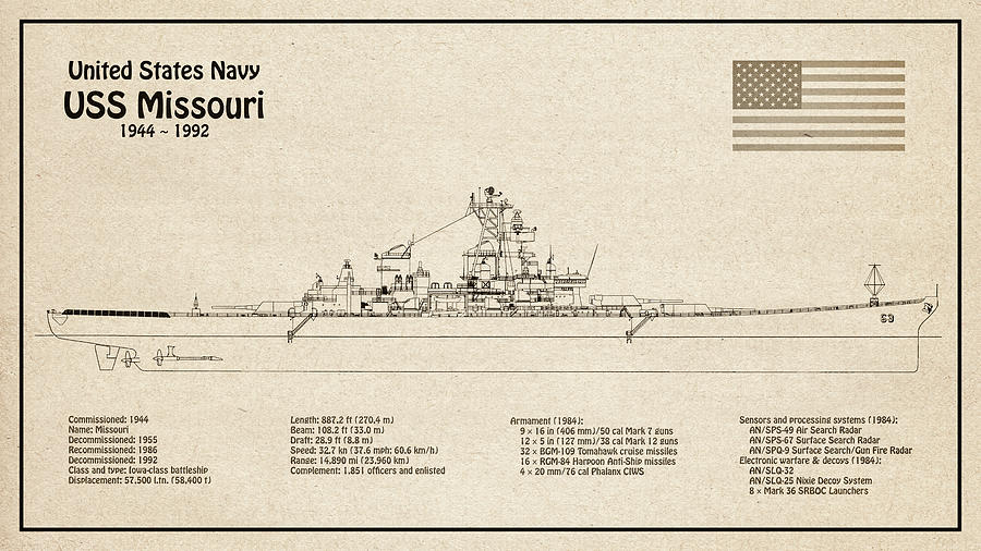 USS Missouri bb-63. World War II Battleship - SD Digital Art by SP JE Art