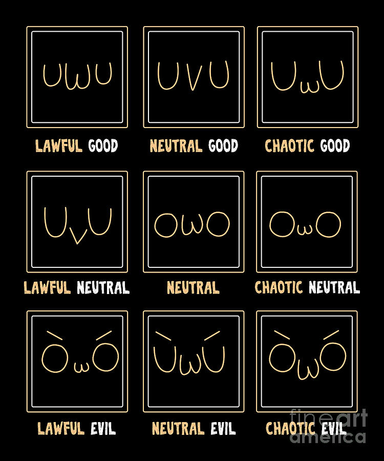 Kawaii OwO Face UwU Meme Anime Aesthetic Otaku Digital Art by ShirTom -  Pixels