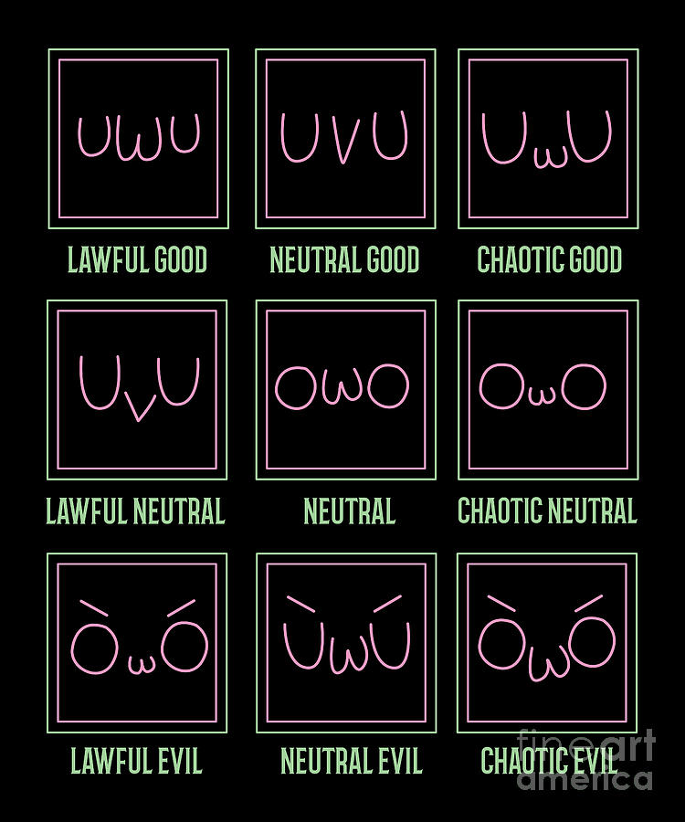 Kawaii OwO Face UwU Meme Anime Aesthetic Otaku Canvas Print / Canvas Art by  ShirTom - Pixels Canvas Prints