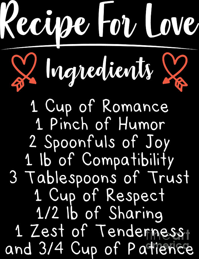 Valentines Love Poem Recipe For Love Romance T Digital Art By