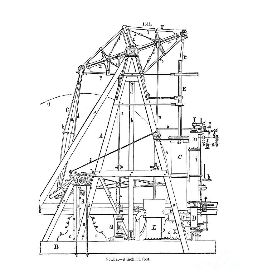 Varieties of Steam Engines g6 Drawing by Historic Illustrations | Fine ...