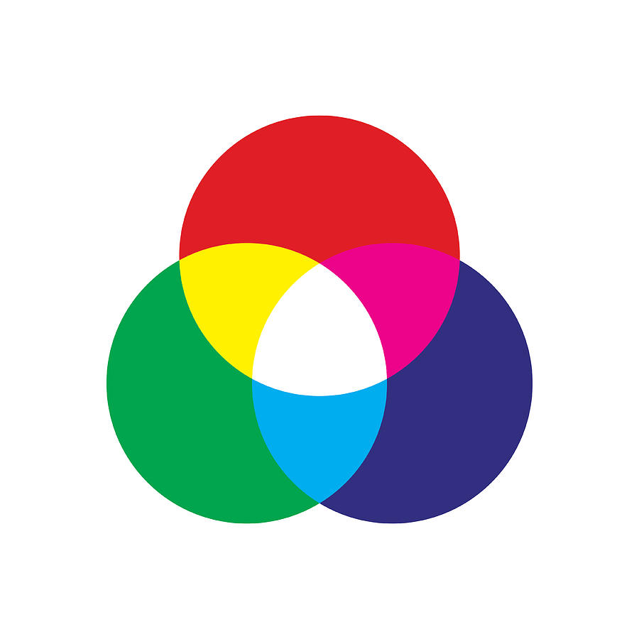 Vector icon of rgb additive color mix theory with primary colors or lights. Symbol is isolated on a white background. Drawing by Petrroudny