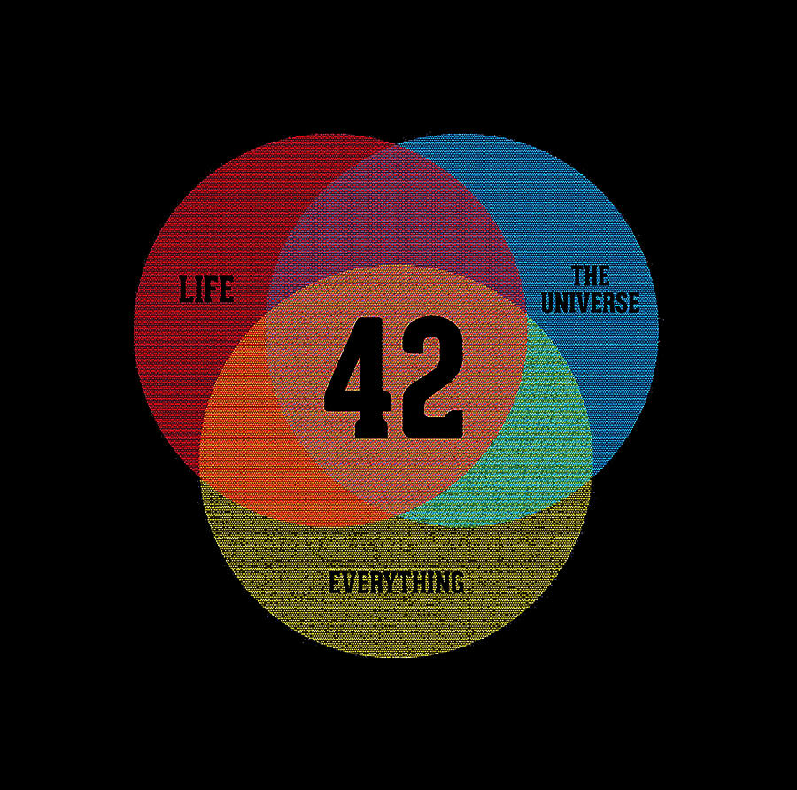 Venn Diagram Digital Art by Lukas Antara | Fine Art America