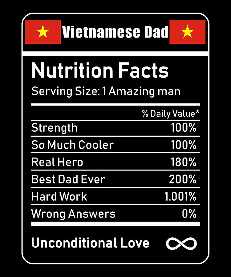 Vietnamese Dad Nutrition Facts Fathers Digital Art By Wowshirt - Fine ...