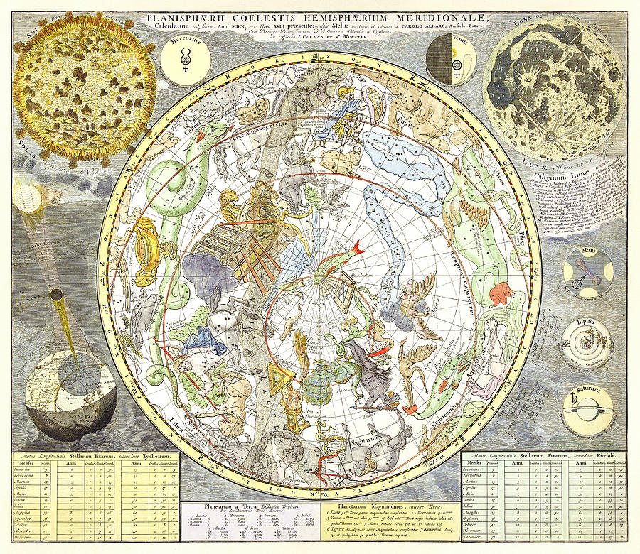 Vintage Astrological Map Painting by David Hinds - Fine Art America