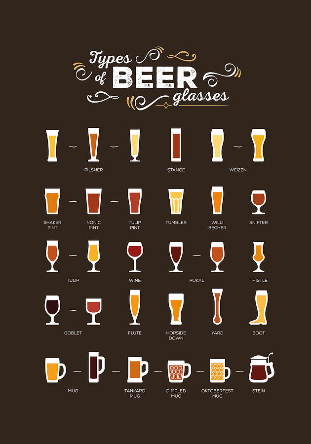 Vintage Beer Glasses Guide Digital Art by Penny And Horse - Fine Art ...