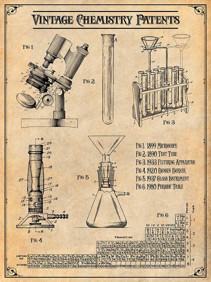 Vintage Chemistry Patents Antique Paper Print Drawing by Greg Edwards ...