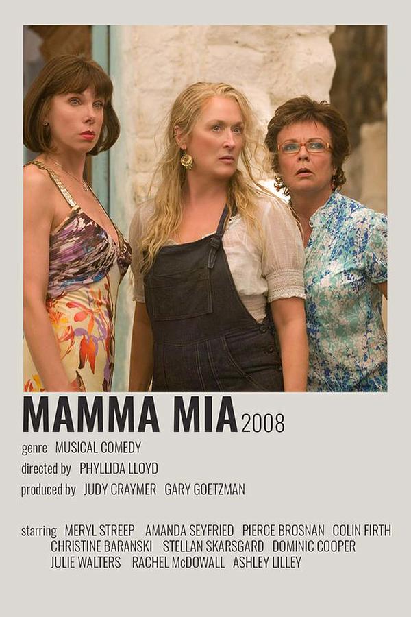 Vintage Mamma Mia Poster Digital Art By Yanagi Hisoka