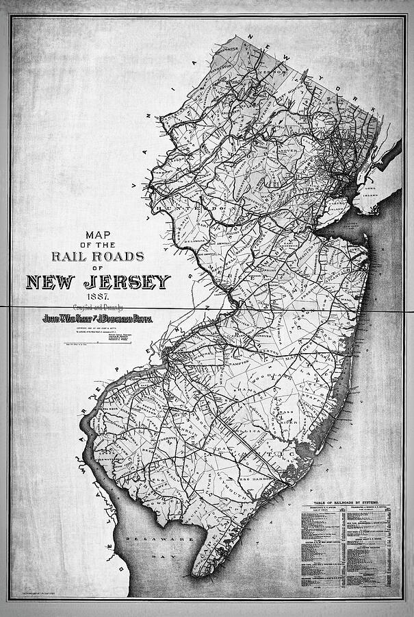 Vintage Map of New Jersey Railroads Black and White  Photograph by Carol Japp