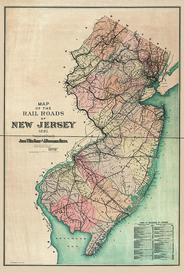 New Jersey Map Photograph - Vintage Map of New Jersey Railroads by Carol Japp