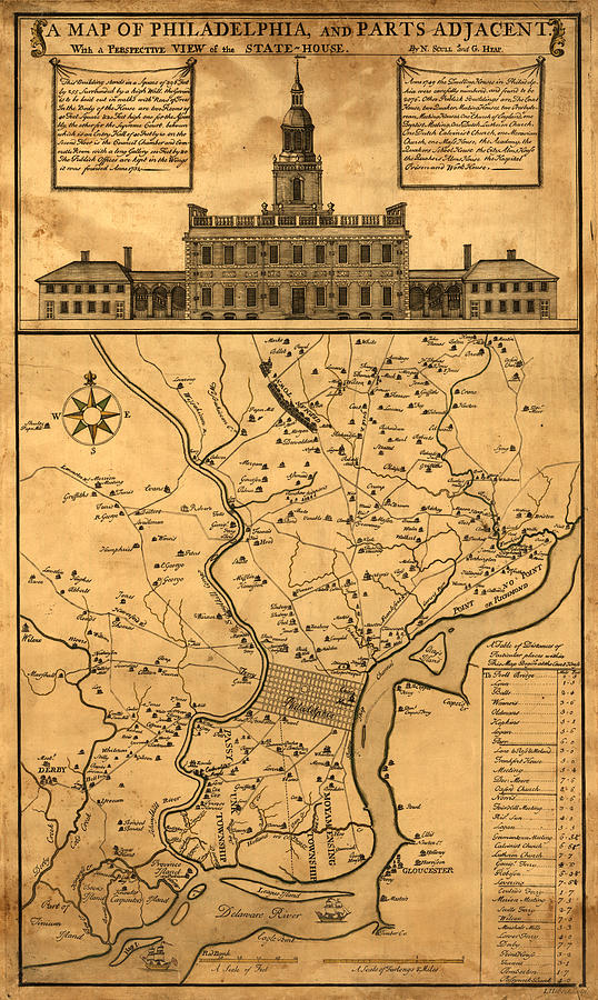 Vintage Map Of Philadelphia - Circa 1752 Painting