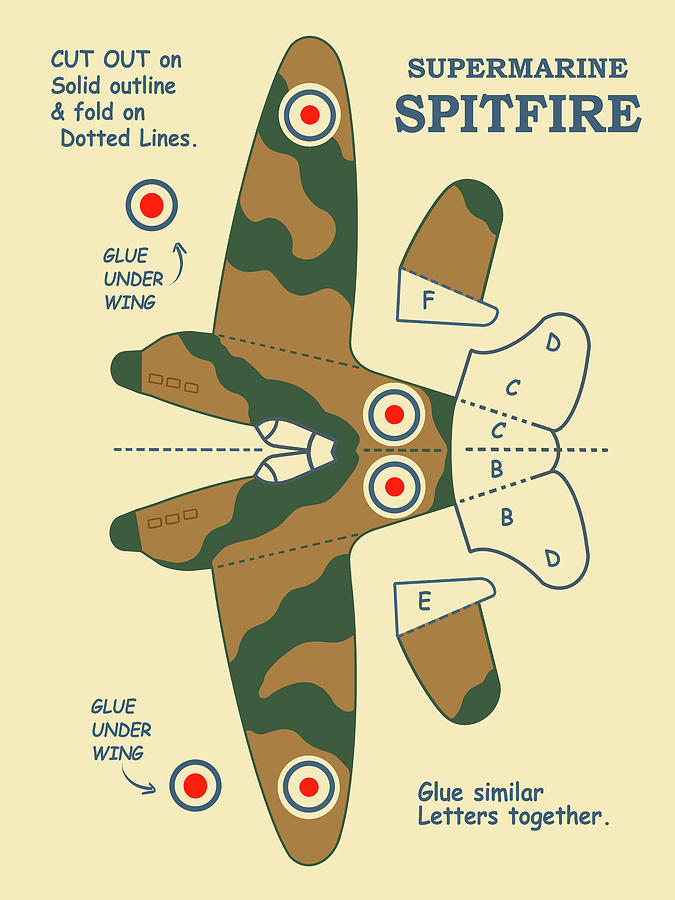 VINTAGE SIGN Spitfire Cutout 18 x 12 