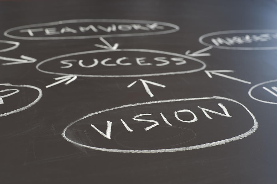 Vision and success flowchart Photograph by Courtneyk