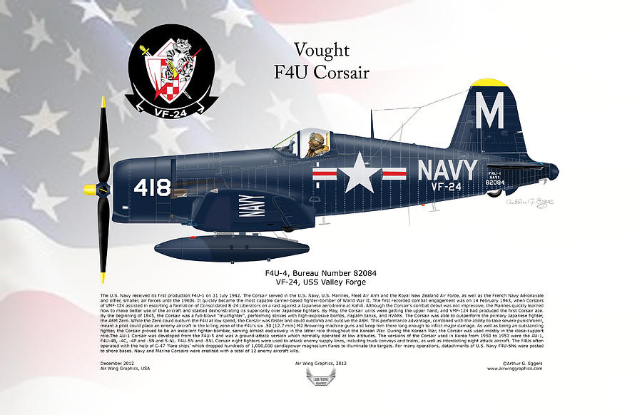 Vought F4U Corsair with PILOT Digital Art by Arthur Eggers