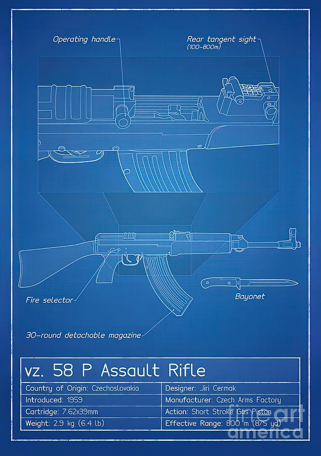 vz 58 Rifle Blue Painting by Butler Phillips - Fine Art America