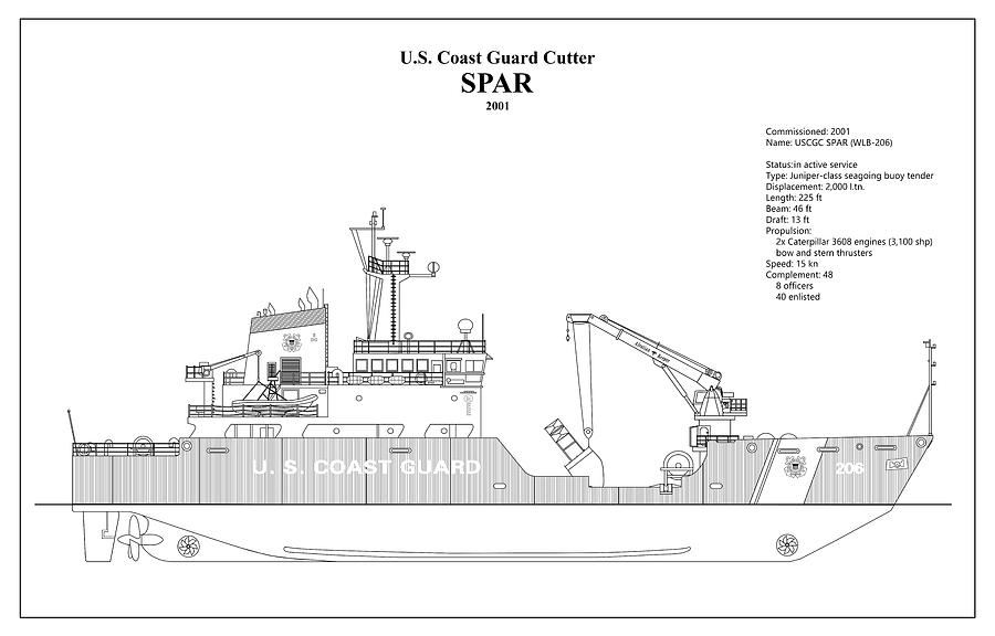 w01 - United States Coast Guard Cutter Spar wlb-206 by JESP Art and Decor w01 - United States Coast Guard Cutter Spar wlb-206 by JESP Art and Decor
