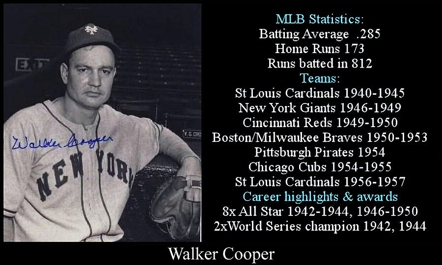 Walker Cooper Baseball Statistics Photograph by Robert Banach Walker Cooper Baseball Statistics Photograph by Robert Banach
