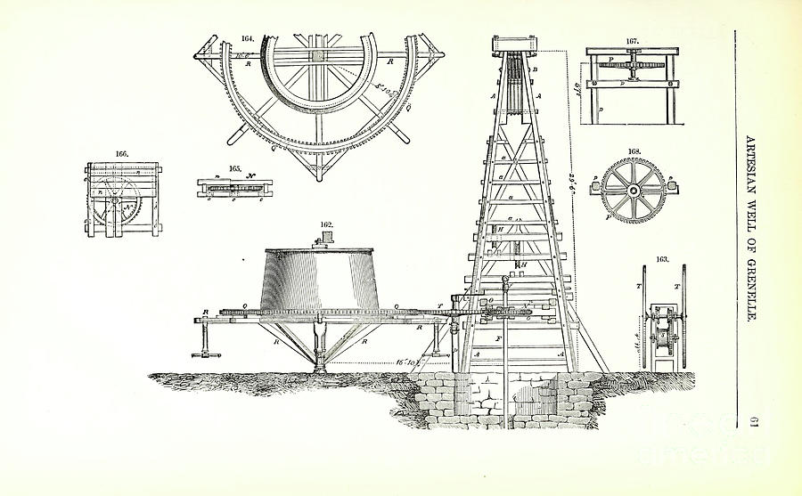 Water Well Boring and drilling Apparatus f3 Drawing by Historic ...