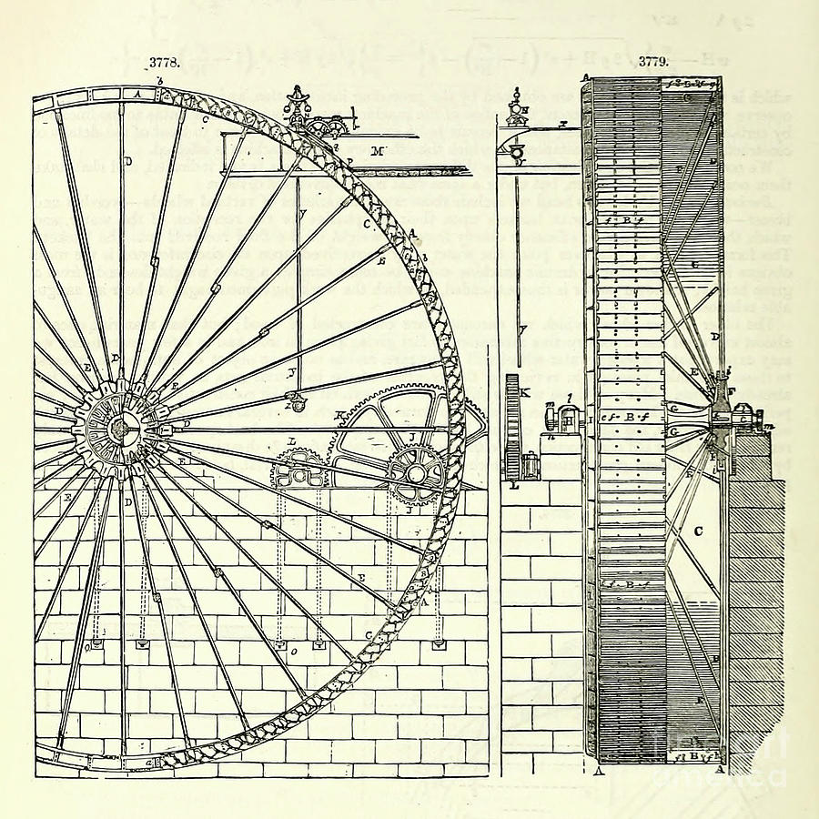 Water wheel b4 Drawing by Historic Illustrations