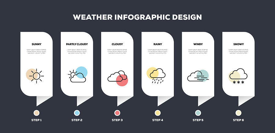 Weather Related Line Infographic Design Drawing by Cnythzl