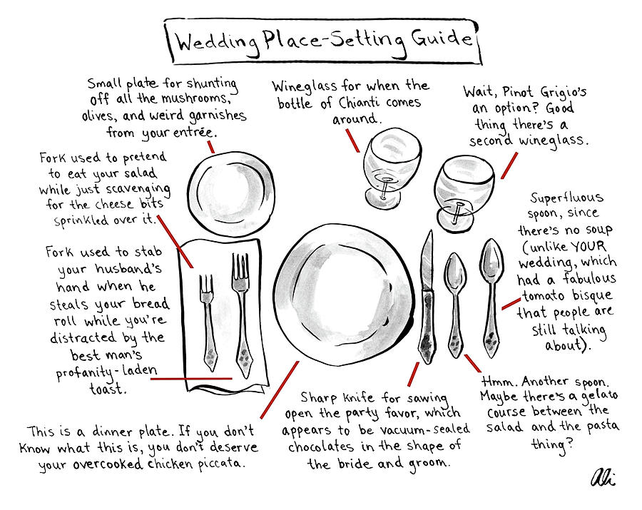 Wedding Place Setting Guide Drawing by Ali Solomon