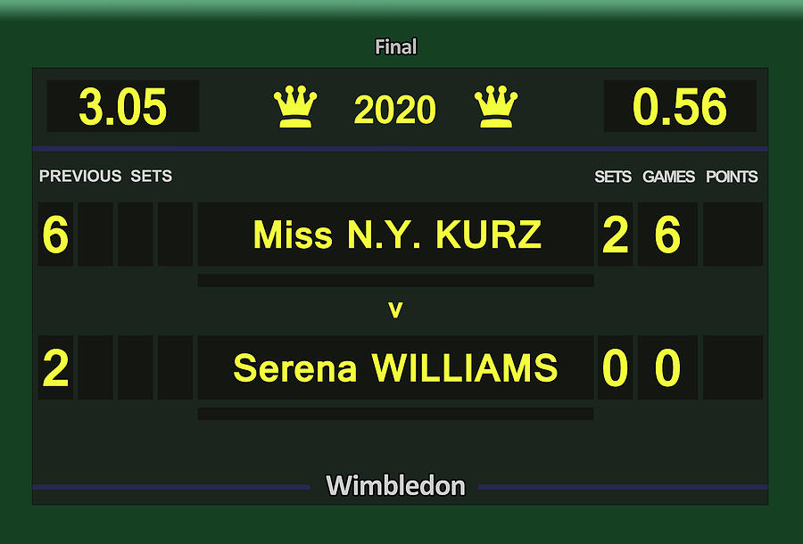 Tennis Digital Art - Wimbledon Scoreboard - Customizable by Carlos Vieira