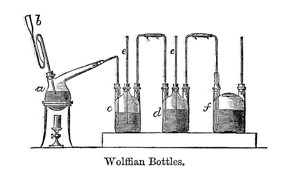 Wolffian bottles Drawing by Duncan1890