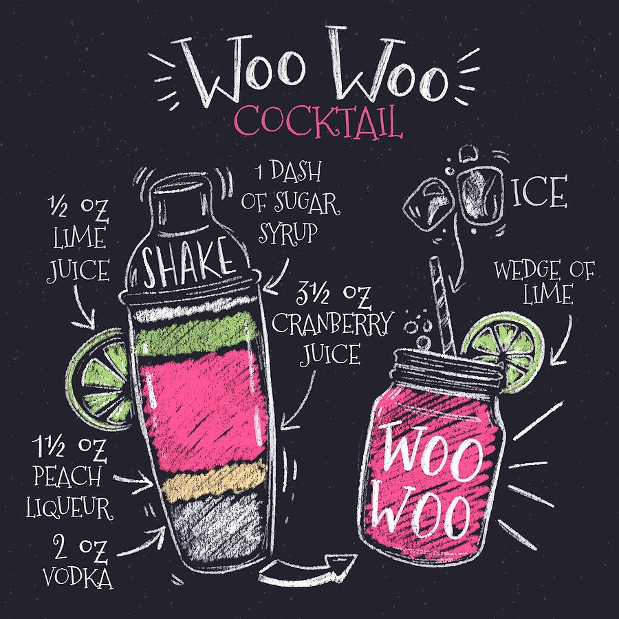 Woo Woo Cocktail Recipe Drawing by Beautify My Walls
