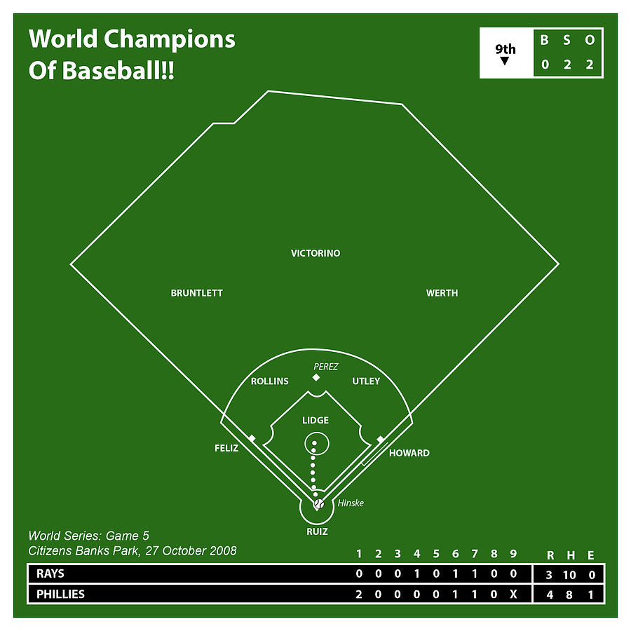 World Champions of Baseball Digital Art by Scott Weigner
