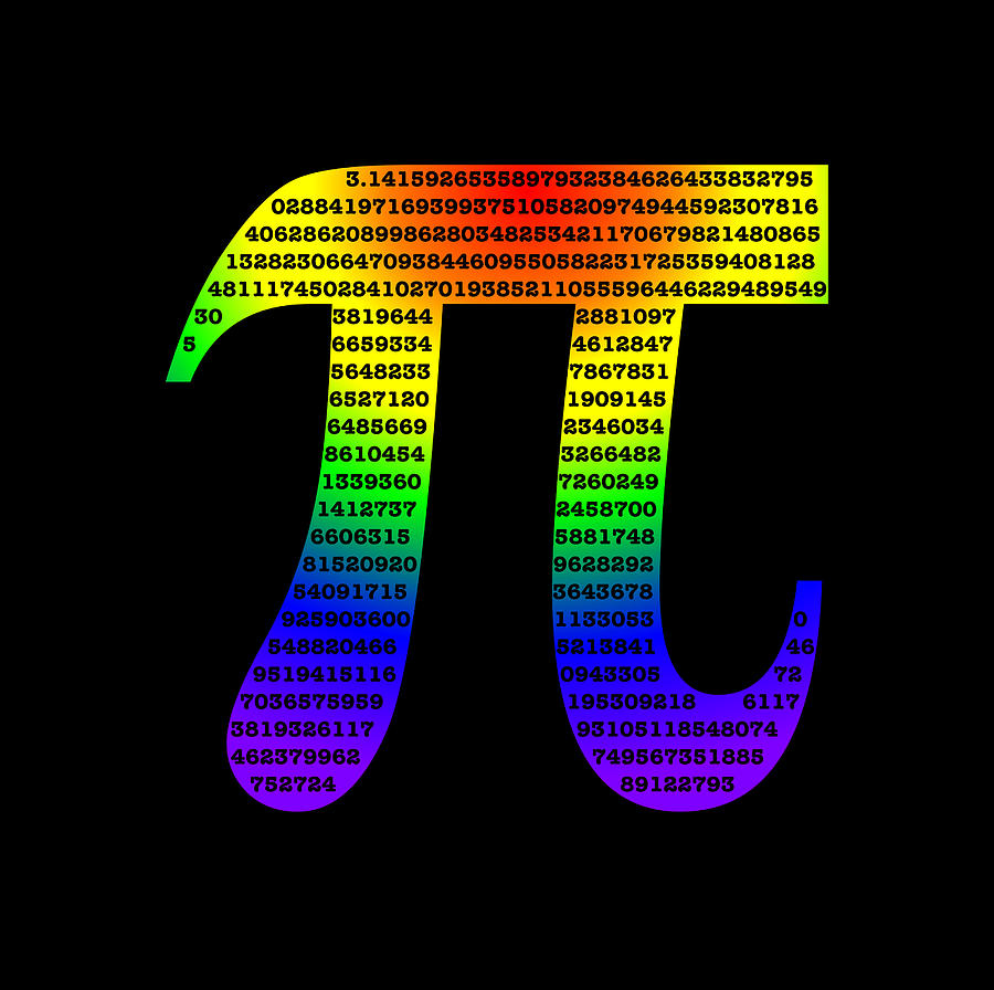 World Math Day Pi Symbol 14 March Einstein Digital Art By Abdul Aziz 