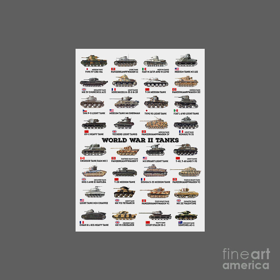 World War II Tanks Drawing by Ruth J Kidder