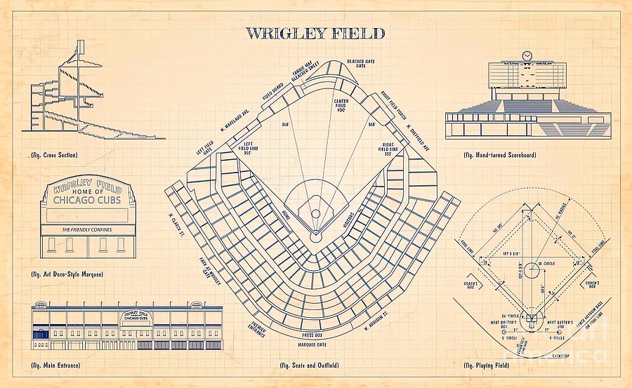 Wrigley Field Old Blue Grid Painting by Davis Owen | Fine Art America