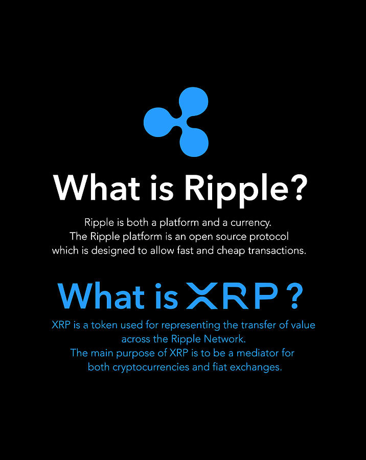 ripple definition crypto
