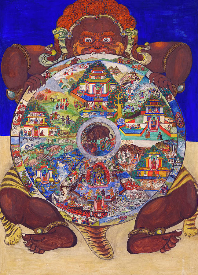 Buddha Painting - Yama holding the Bhavacakra or Wheel of life, Wheel of Samsara by Tibetan Buddhism