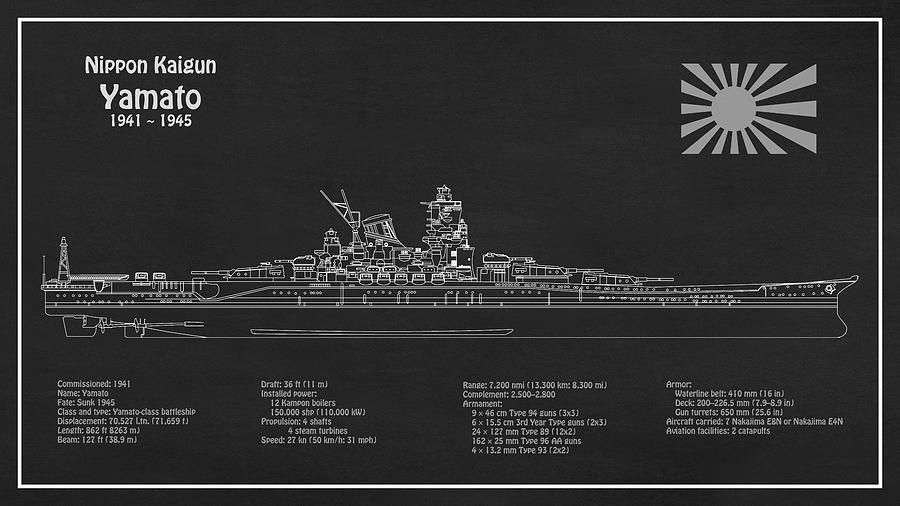 Yamato Battleship - Imperial Japanese Navy - PD Digital Art by SP JE Art
