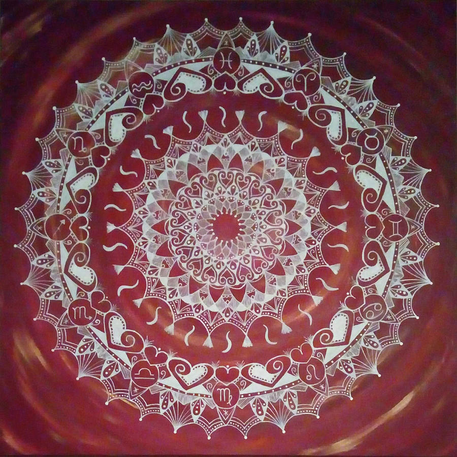 Zodiac Mandala Painting by Eseret Art