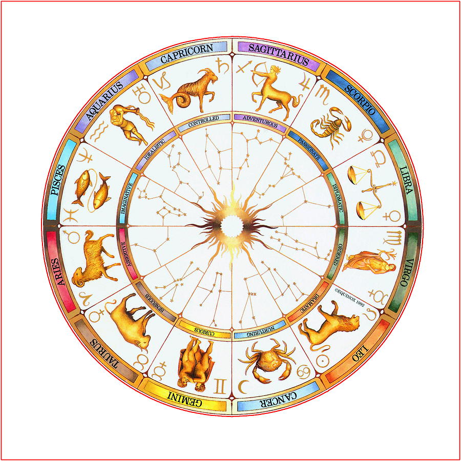 Zodiac Wheel Digital Art by Jerzy Czyz - Fine Art America