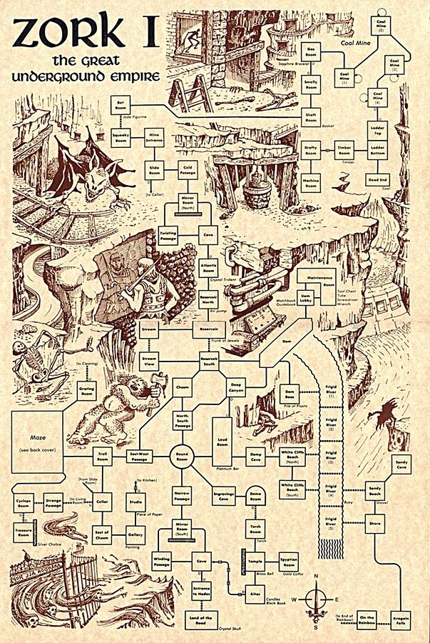 Zork Map Digital Art by Manuel Santos