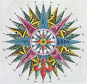 Compass Rose Painting by Dutch School