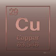 Periodic Table of Elements - Copper - Cu - Copper on Copper Digital Art by Serge Averbukh Periodic Table of Elements - Copper - Cu - Copper on Copper Digital Art by Serge Averbukh