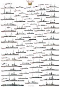 ww1 Royal Navy Drawing by The Collectioner