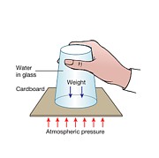 Atmospheric Pressure Glass Trick #1 Photograph by Science Photo Library