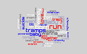 Bruce Springsteen - Born To Run Lyrical Cloud Digital Art by Susan Maxwell Schmidt