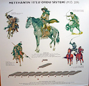 The Ten system of Metehan  Photograph by Steve Estvanik