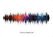 LAB NO 4 Elvis Presley Can't Help Falling in Love Song Soundwave Print Music Lyrics Poster  #4 Digital Art by Lab No 4 The Quotography Department