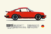 911 Turbo Photograph by Mark Rogan