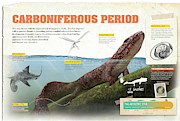 Carboniferous Period Digital Art by Album