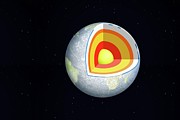 Geosphere. Digital Art by Album